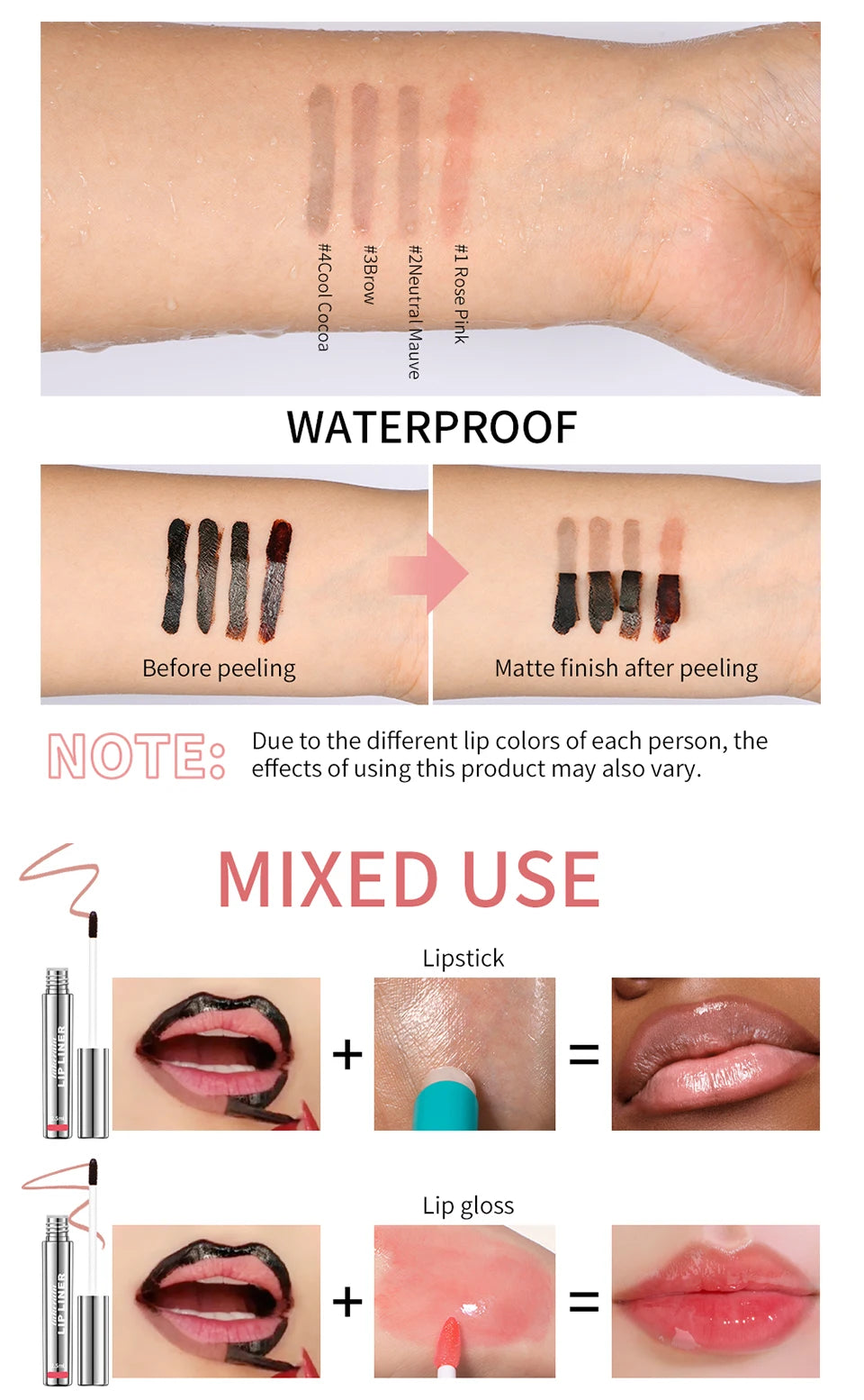 Waterproof Lip Liner